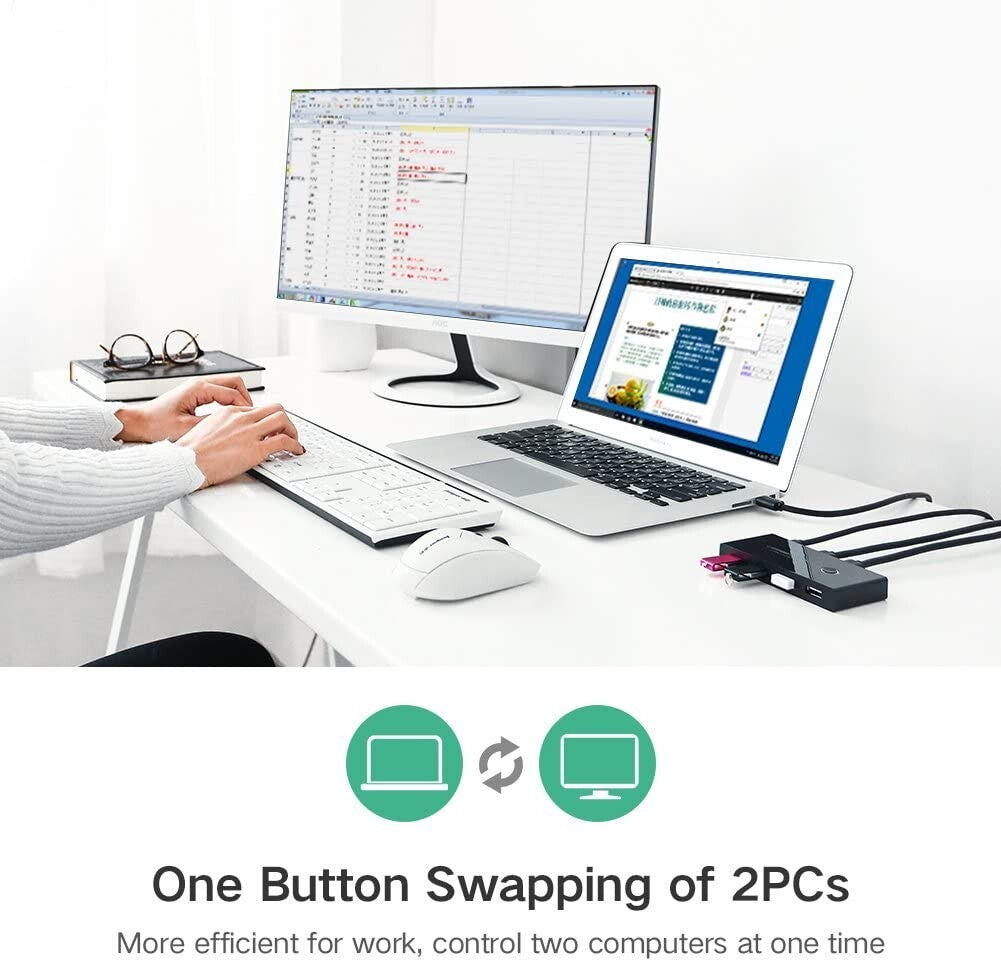 UGREEN USB 2.0 Sharing Switch, 2 Computers 4 Port USB Peripheral Switcher Adapte