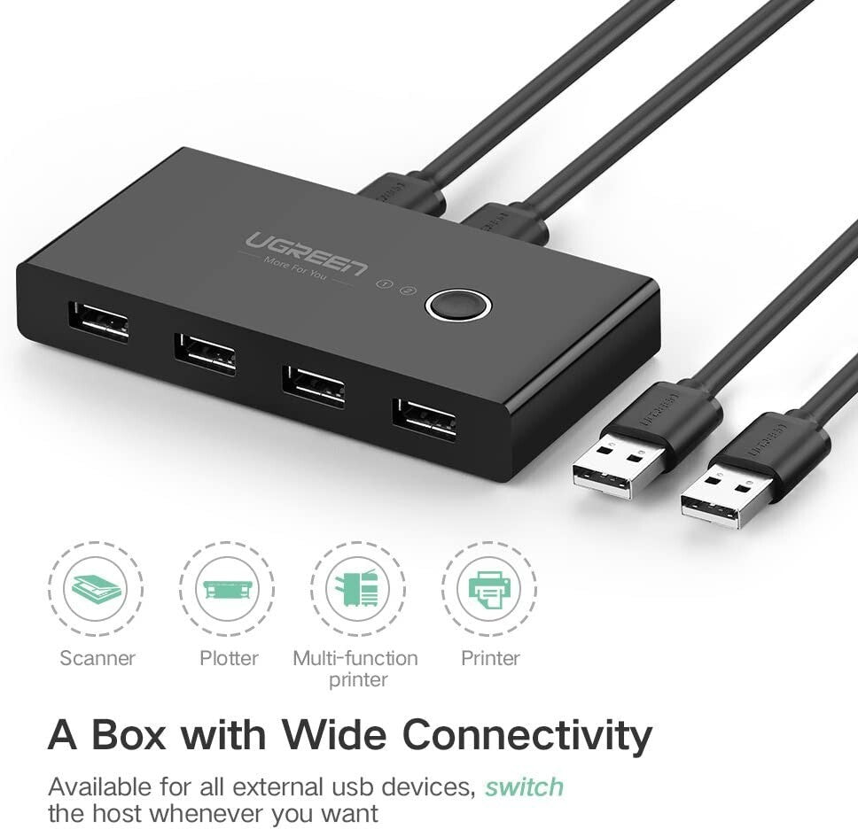 UGREEN USB 2.0 Sharing Switch, 2 Computers 4 Port USB Peripheral Switcher Adapte
