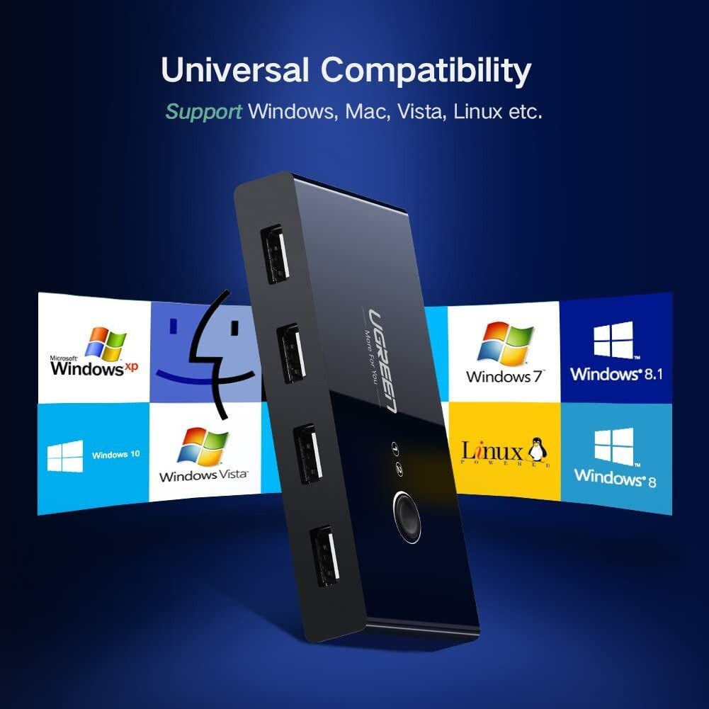 UGREEN USB 2.0 Sharing Switch, 2 Computers 4 Port USB Peripheral Switcher Adapte